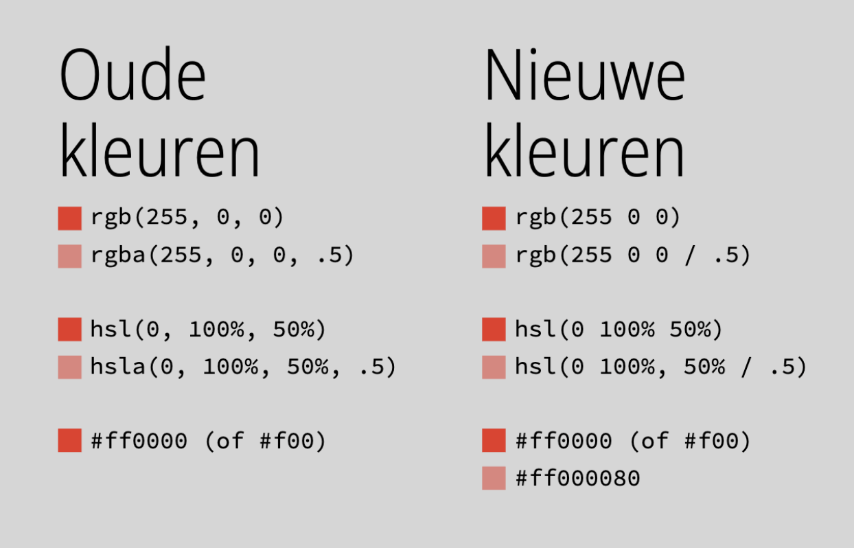 Van oude naar nieuwe kleuren codes